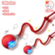 2Pcs Red
